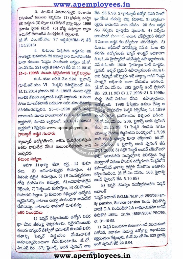 AP Telangana Revised Pension Rules 1980 in Telugu 
